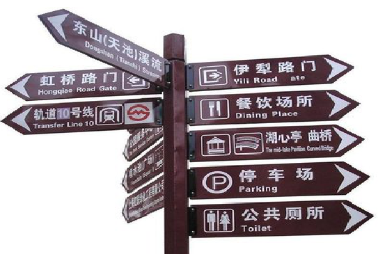 宁南标牌的基本功能。
