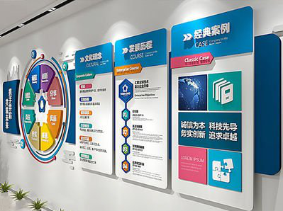 宁南企业文化墙内容对员工有什么影响？